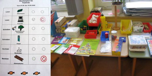Unterrichtsprinzipien in der Schule am Meer