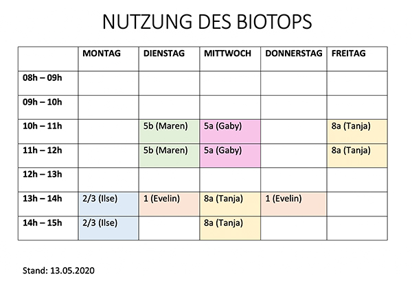 Biotop der Schule am Meer